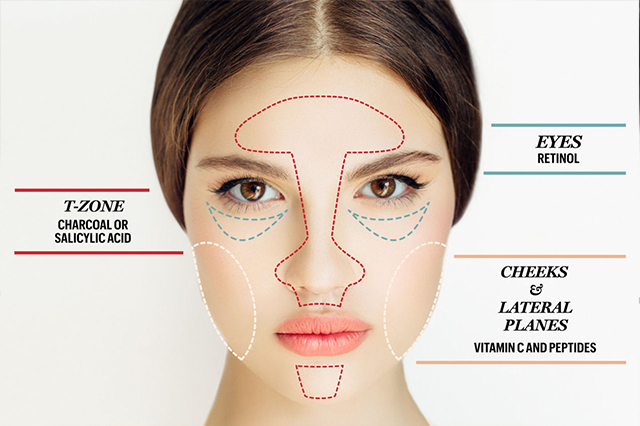 multimasking2