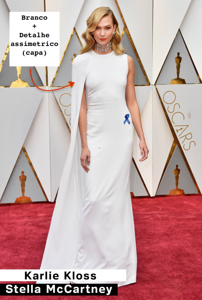 top-looks-do-oscar-2017-karlie-kloss